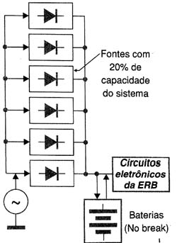 Figura 5
Figura 5
