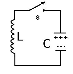 Figura 3 - O capacitor inicialmente se encontra carregado Figura 3 - O capacitor inicialmente se encontra carregado