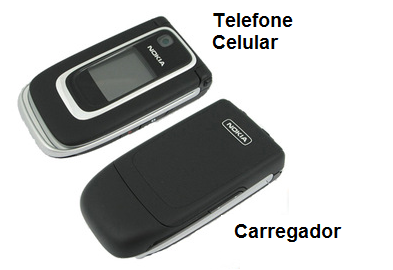 Figura 6 – Carregador e telefone
Figura 6 – Carregador e telefone