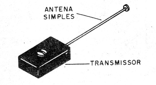 Figura 8 – Tipo de antena simples
Figura 8 – Tipo de antena simples