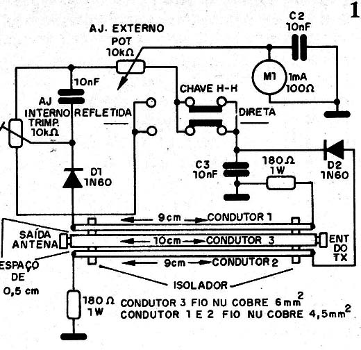 Figura 1 – Diagrama do medidor de ondas estacionárias
Figura 1 – Diagrama do medidor de ondas estacionárias
