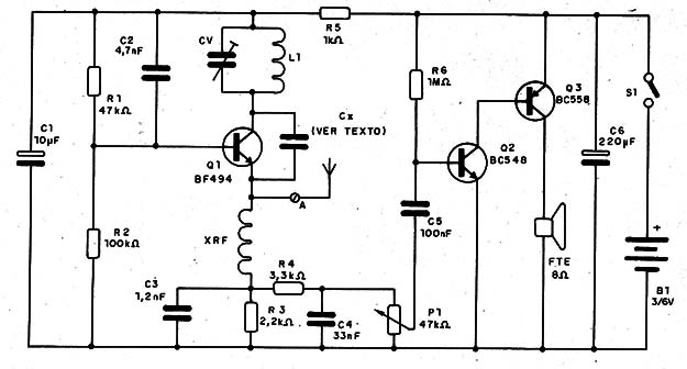    Figura 2 – Circuito do receptor
