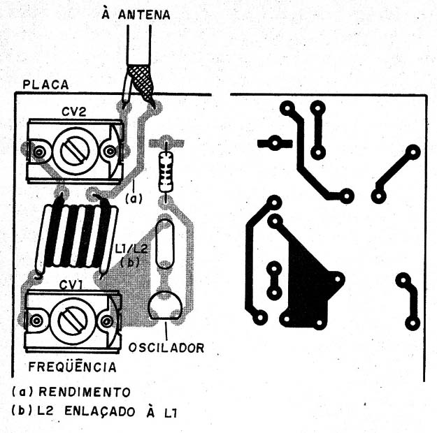 Figura 8 – Placa de circuito impresso para a montagem
Figura 8 – Placa de circuito impresso para a montagem