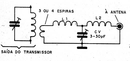 Figura 9 – Filtro T passa-baixas
Figura 9 – Filtro T passa-baixas