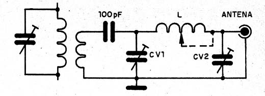 Figura 10 – Filtro PI
