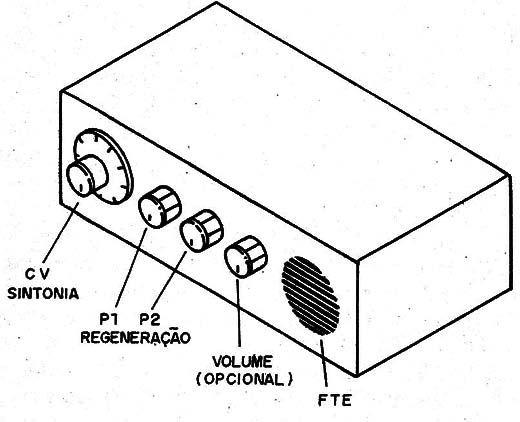 Figura 8 – Montagem final do receptor
Figura 8 – Montagem final do receptor