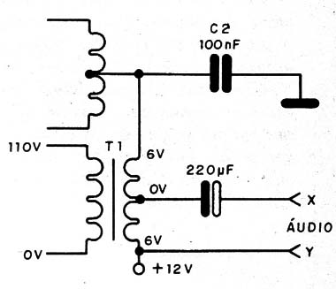 Figura 3 – A forma de modulação
Figura 3 – A forma de modulação