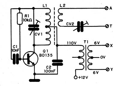   Figura 4 – Diagrama do transmissor
