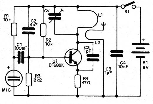 Figura 2 – Diagrama do transmissor de µHF
Figura 2 – Diagrama do transmissor de µHF