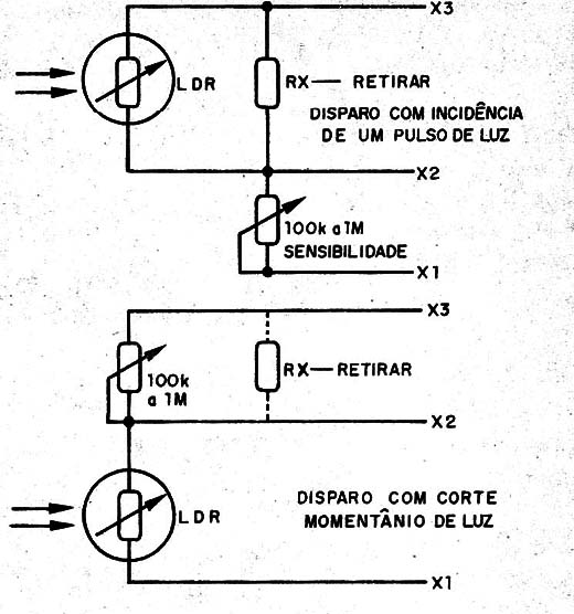 Figura 7 – Disparo por luz
Figura 7 – Disparo por luz