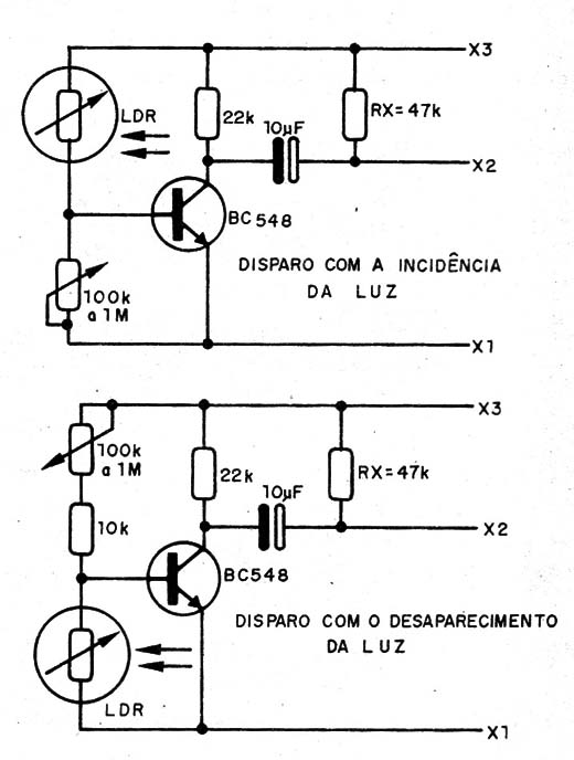  Figura 8 – Circuitos para eventos de luz rápidos
