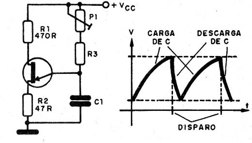    Figura 2 – Oscilador de relaxação
