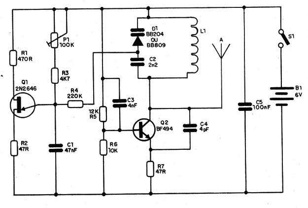 Figura 4 – Diagrama do transmissor
Figura 4 – Diagrama do transmissor