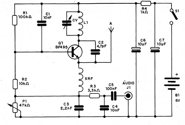 Figura 3 – Diagrama do sintonizador
Figura 3 – Diagrama do sintonizador