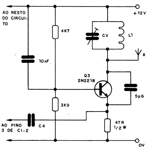 Figura 5 – A etapa transmissora
Figura 5 – A etapa transmissora