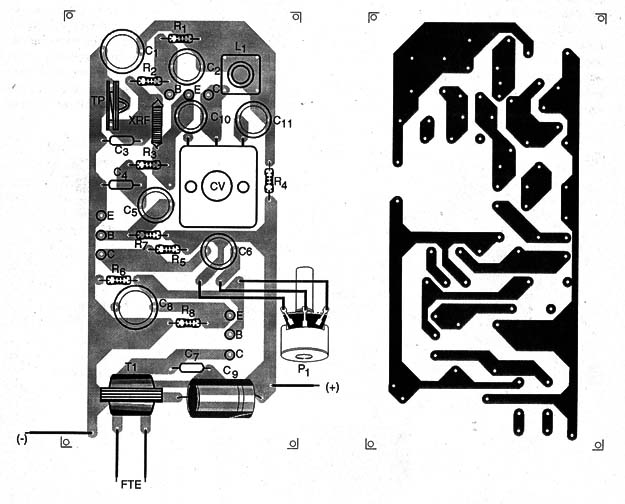 Figura 3 – Placa de circuito impresso para a montagem
Figura 3 – Placa de circuito impresso para a montagem