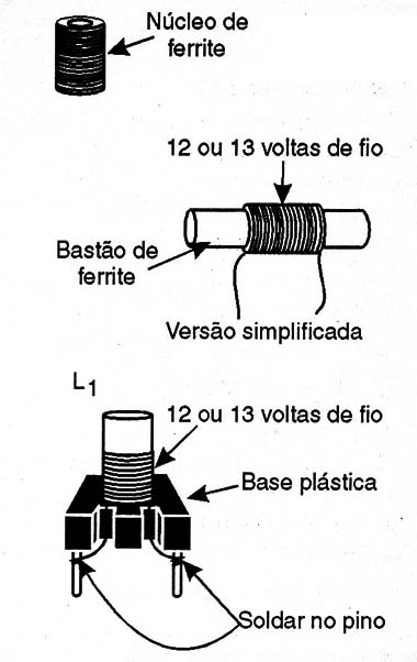 Figura 4 – Formas para a bobina
Figura 4 – Formas para a bobina