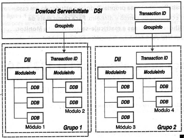 Figura 9 – Verificação externa de símbolos
Figura 9 – Verificação externa de símbolos