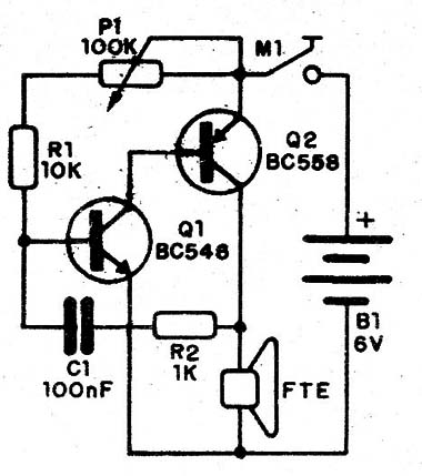 Figura 7 – Oscilador para prática de telegrafia
