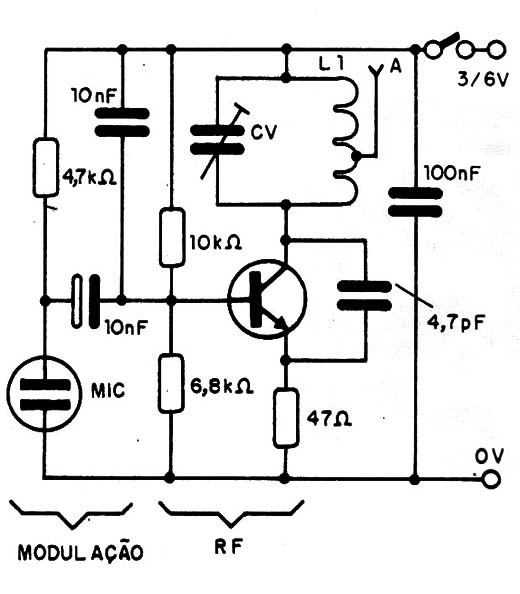 Figura 1 – Pequeno transmissor de FM
Figura 1 – Pequeno transmissor de FM