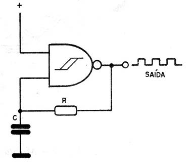 Figura 5 – Oscilador com 4093
