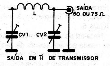 Figura 11 – Ligação ao transmissor com filtro PI
Figura 11 – Ligação ao transmissor com filtro PI