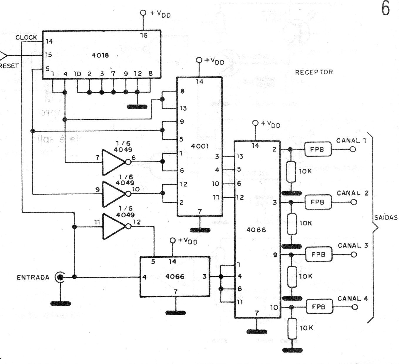 Figura 6 - Receptor Figura 6 - Receptor