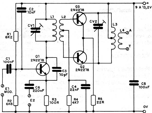 Figura 3 – Diagrama do transmissor
