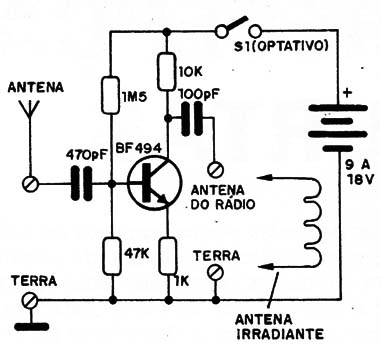 Figura 4 – Reforçador de sinais
Figura 4 – Reforçador de sinais