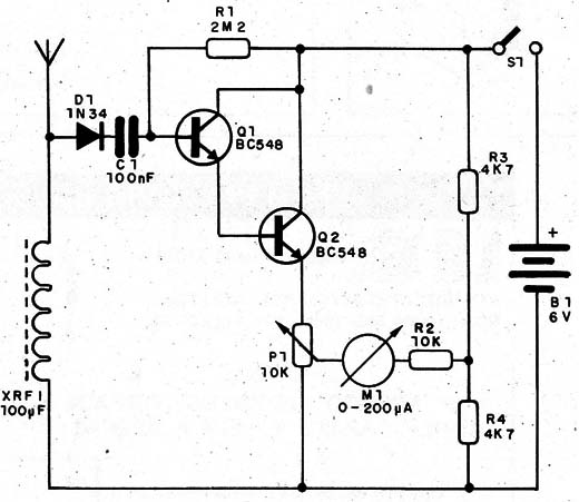 Figura 1 – Diagrama do aparelho
