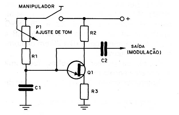 Figura 4 – O oscilador modulador
Figura 4 – O oscilador modulador