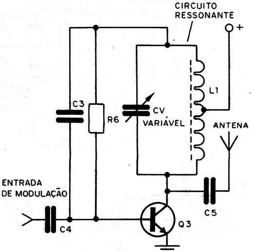 Figura 5 – O oscilador de alta frequência
Figura 5 – O oscilador de alta frequência
