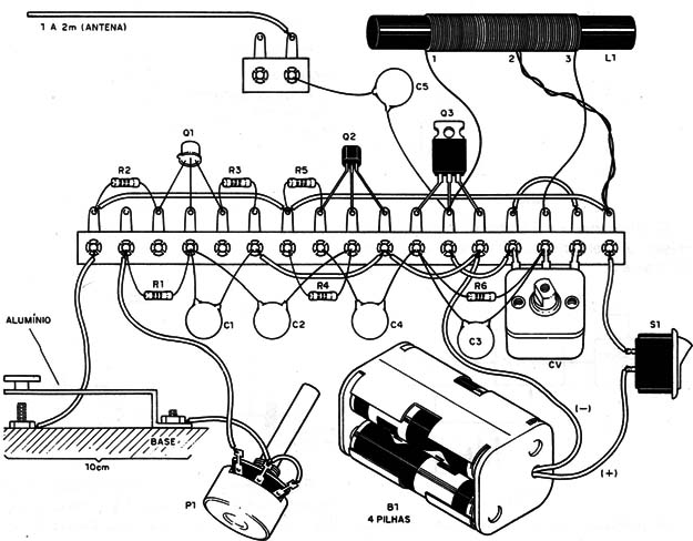 Figura 7 – A montagem em ponte de terminais
Figura 7 – A montagem em ponte de terminais