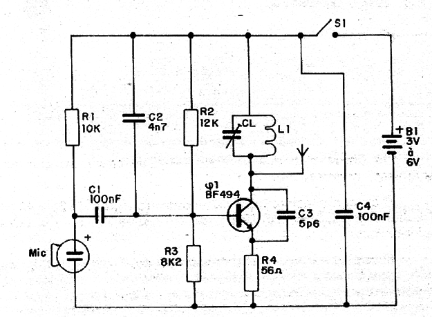 Diagrama do transmissor
