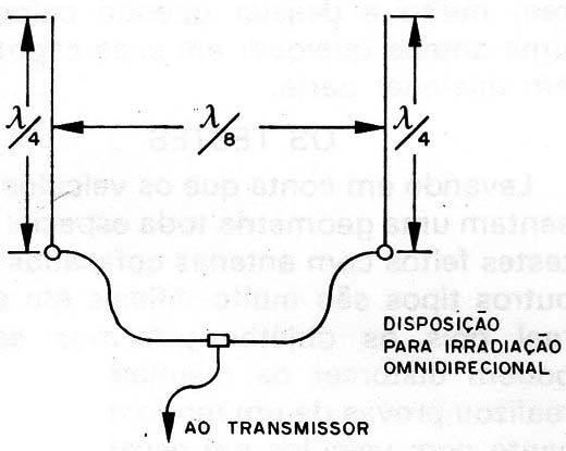 Figura 9 – Como fazer a separação
Figura 9 – Como fazer a separação