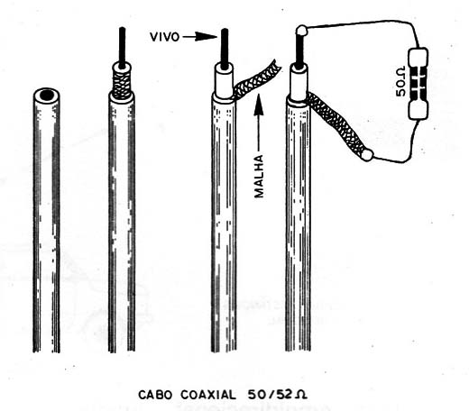 Figura 4 – colocando o resistor
