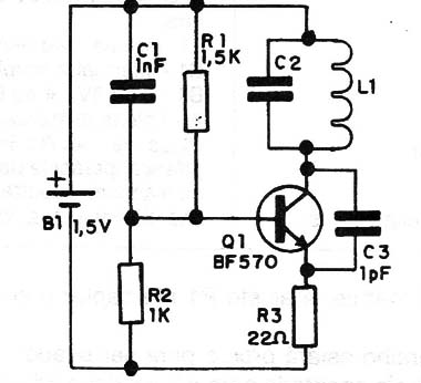 Figura 1 – Diagrama do transmissor
