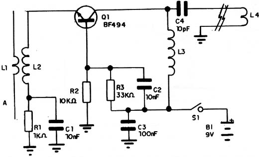 Figura 1 – Diagrama completo
