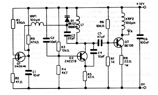 Figura 2 – Diagrama do bloqueador
