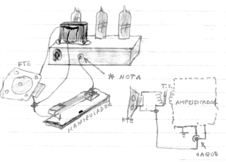 Figura 1 – a montagem
Figura 1 – a montagem