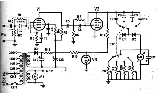 Diagrama completo do frequencímetro. Diagrama completo do frequencímetro.