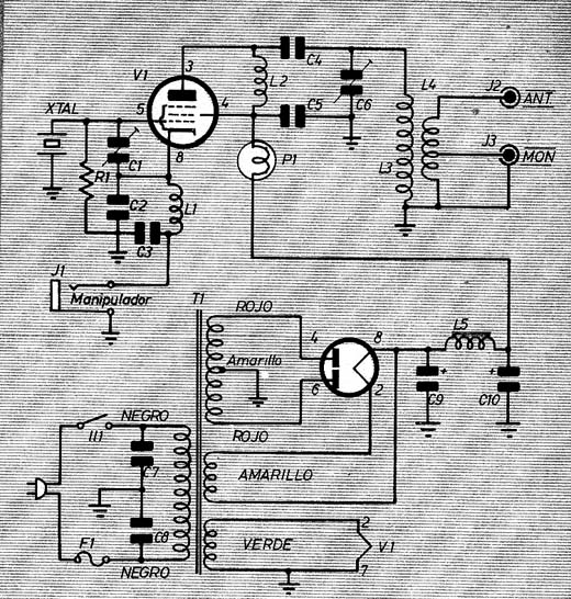 Diagrama do transmissor.