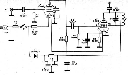 Diagrama completo do transmissor. 