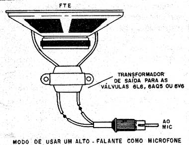 Usando um pequeno alto-falante como microfone. 