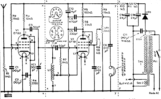 Receptor regenerativo de onda curta 