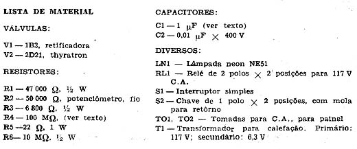 Lista de materiais 