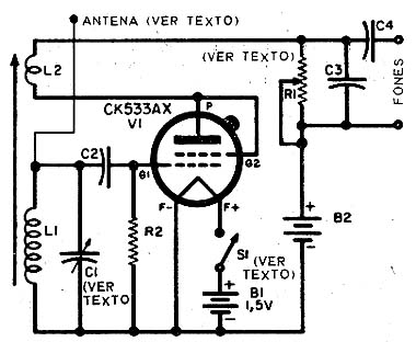 Receptor regenerativo de bolso. Receptor regenerativo de bolso.