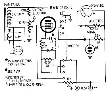 Teste valvulado de Capacitores Teste valvulado de Capacitores