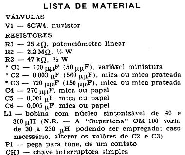 Lista de material Lista de material