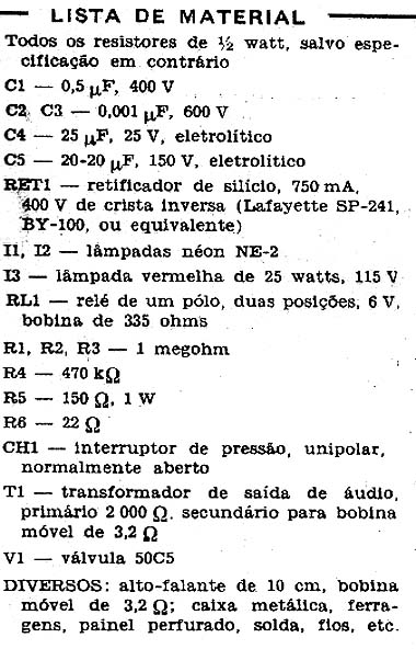 Lista de material Lista de material